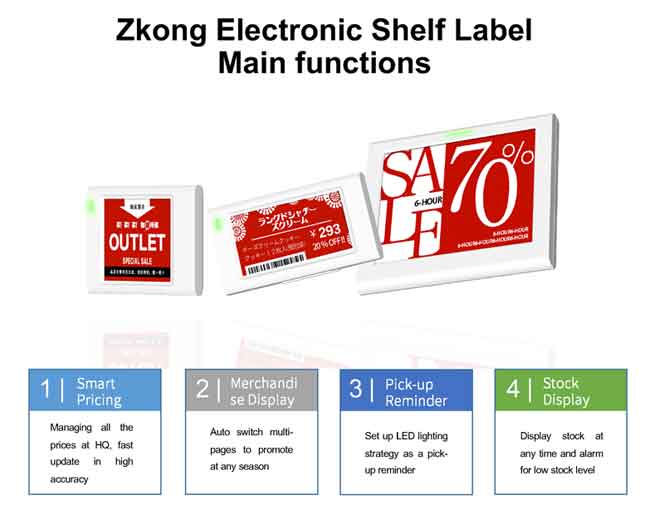 electronic shelf labels