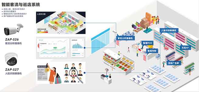 iot cloud platform